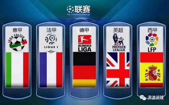 为避免类似